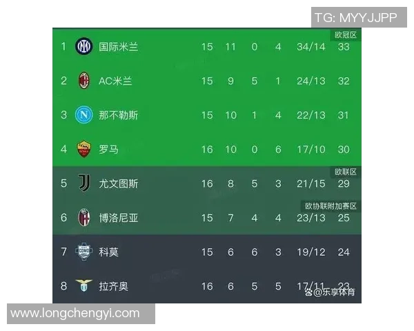 中超精彩对决尤文图斯逆转阿森纳全场沸腾数据分析揭示比赛关键时刻